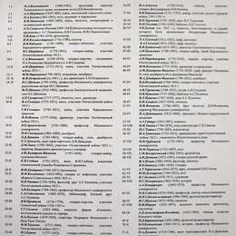 Список лиц, захороненных в некрополе Донского монастыря
